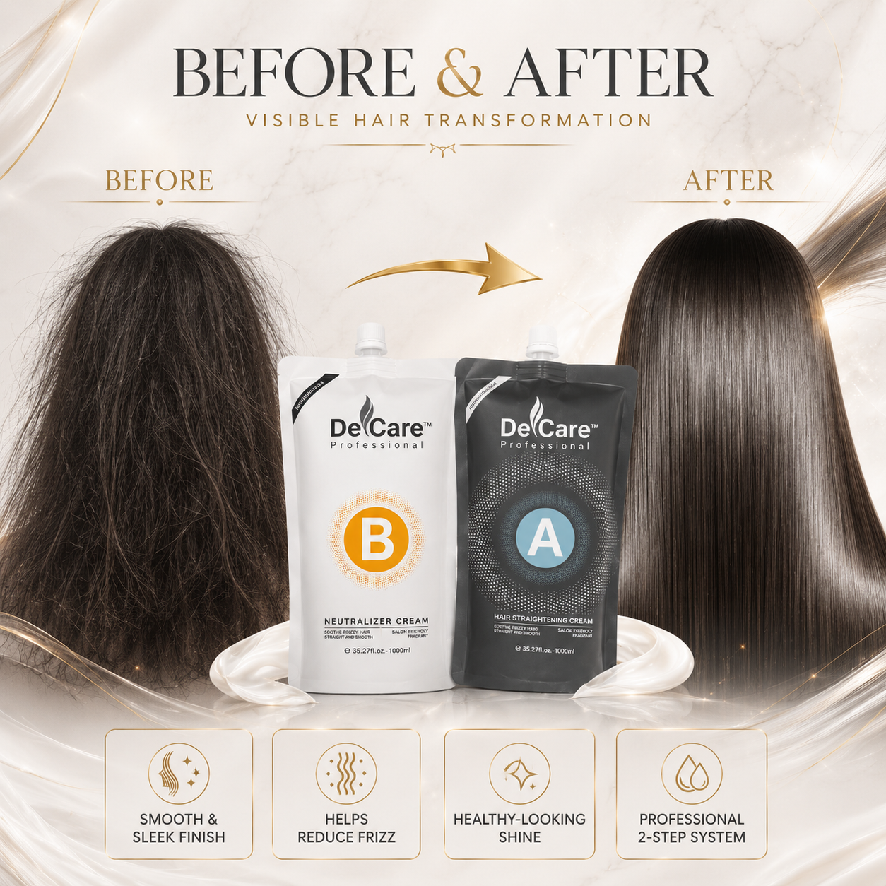 Hair Straightening Cream & Neutralizer Kit