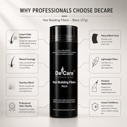 Hair Building Fibers- Black