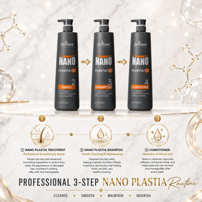 NANO PLASTIA- Complete Kit