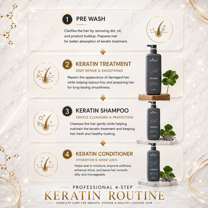 KERATIN SILK- Complete Kit