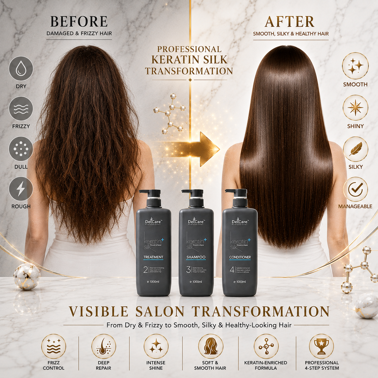 KERATIN SILK- Complete Kit