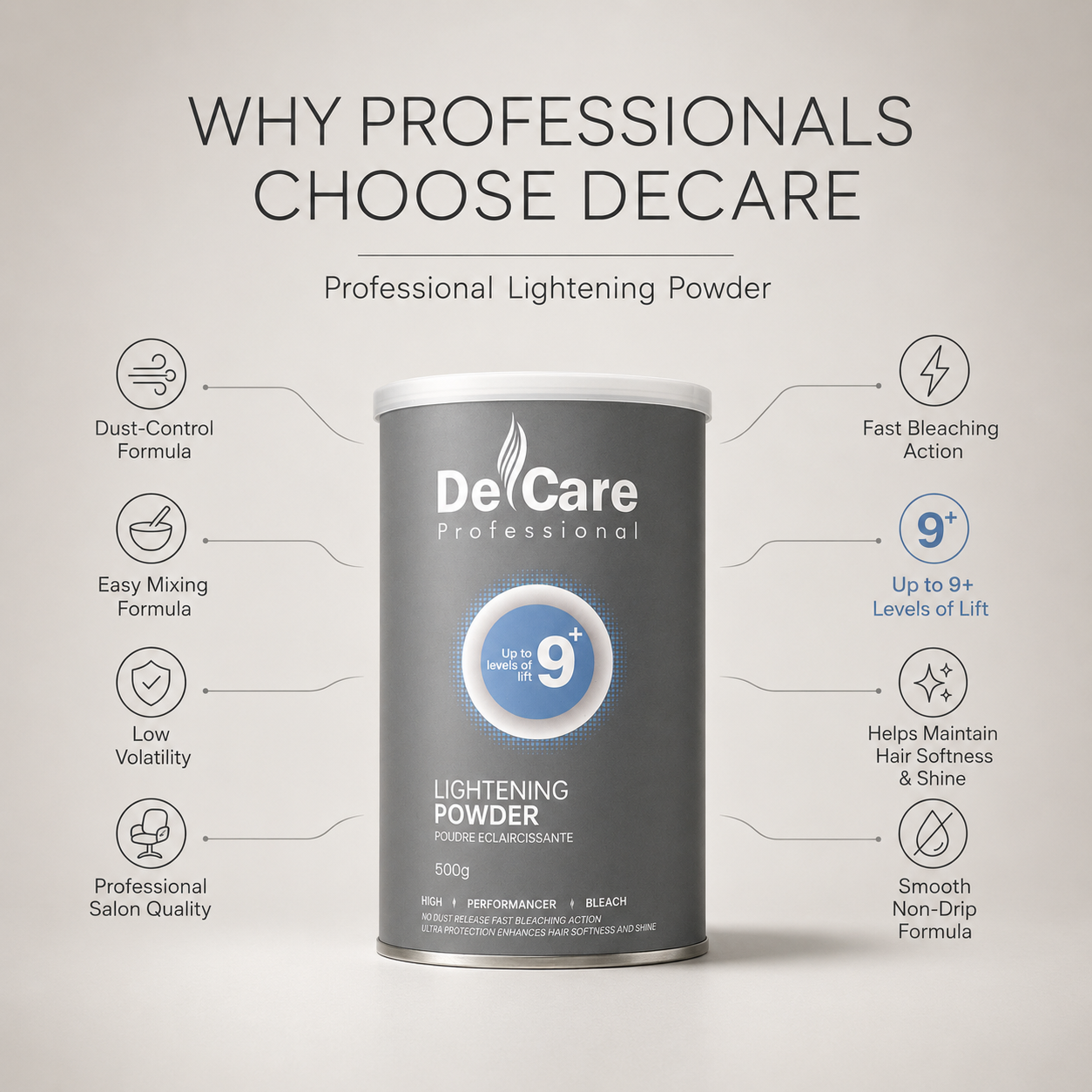 LIGHTENING POWDER – Professional Hair Bleach Powder