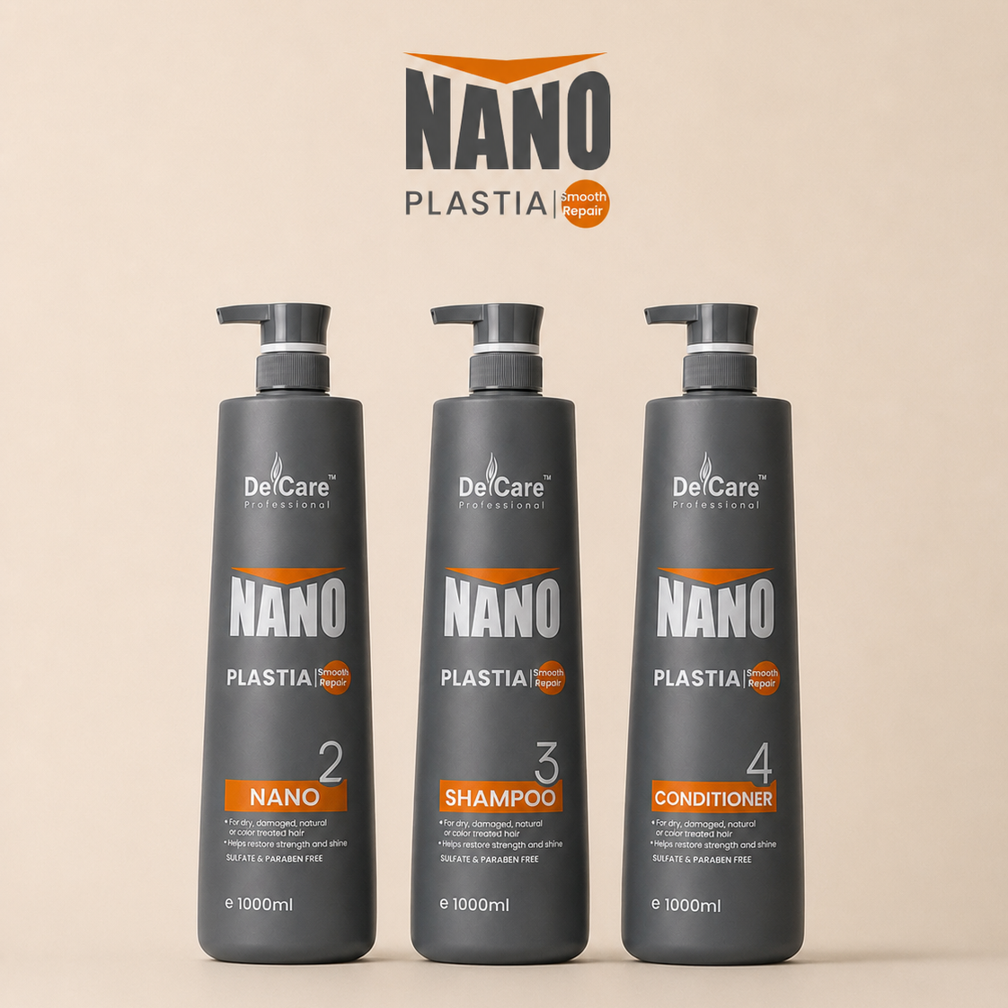 NANO PLASTIA- Complete Kit