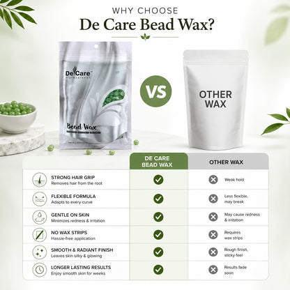 BEAD WAX- Aloe Vera