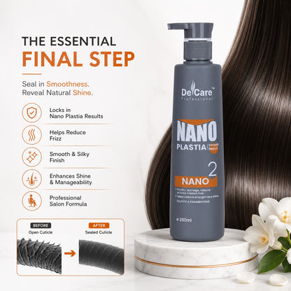 NONA PLASTIA – Nano