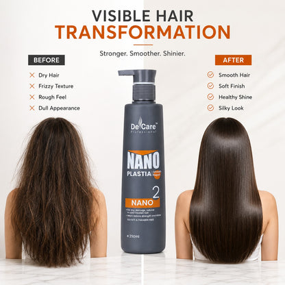 NONA PLASTIA – Nano