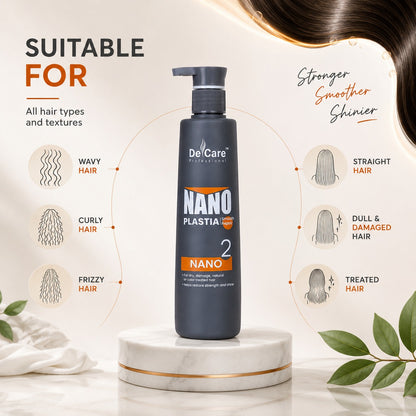 NONA PLASTIA – Nano