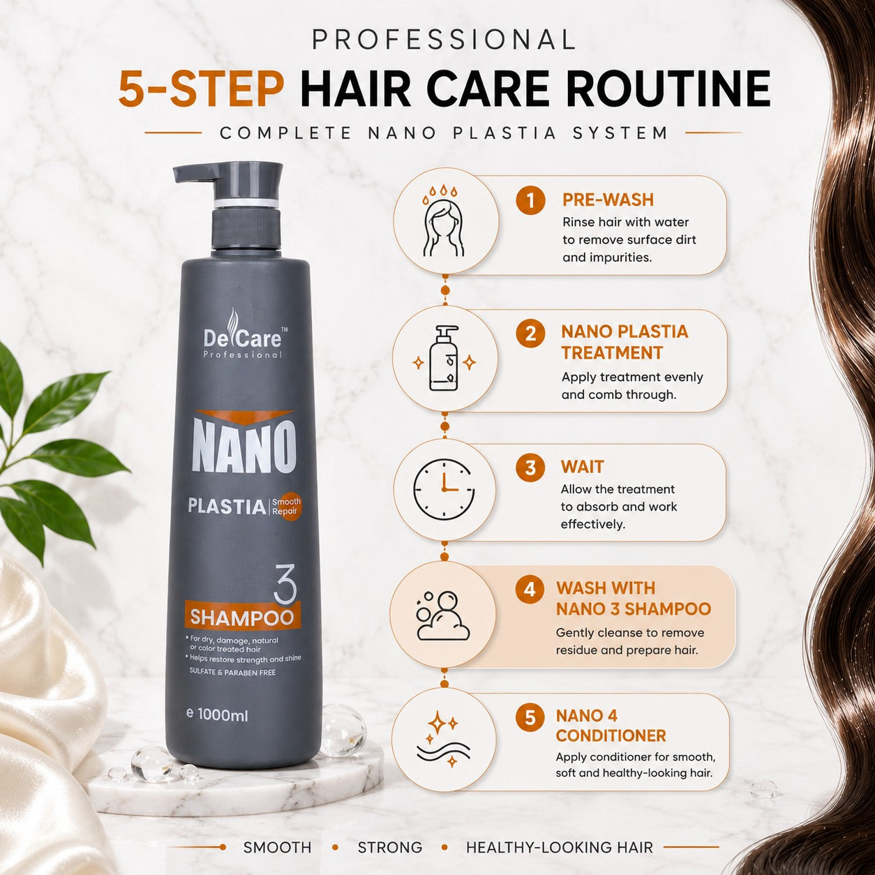 NONA PLASTIA- Shampoo