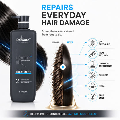 KERATIN SILK- Treatment