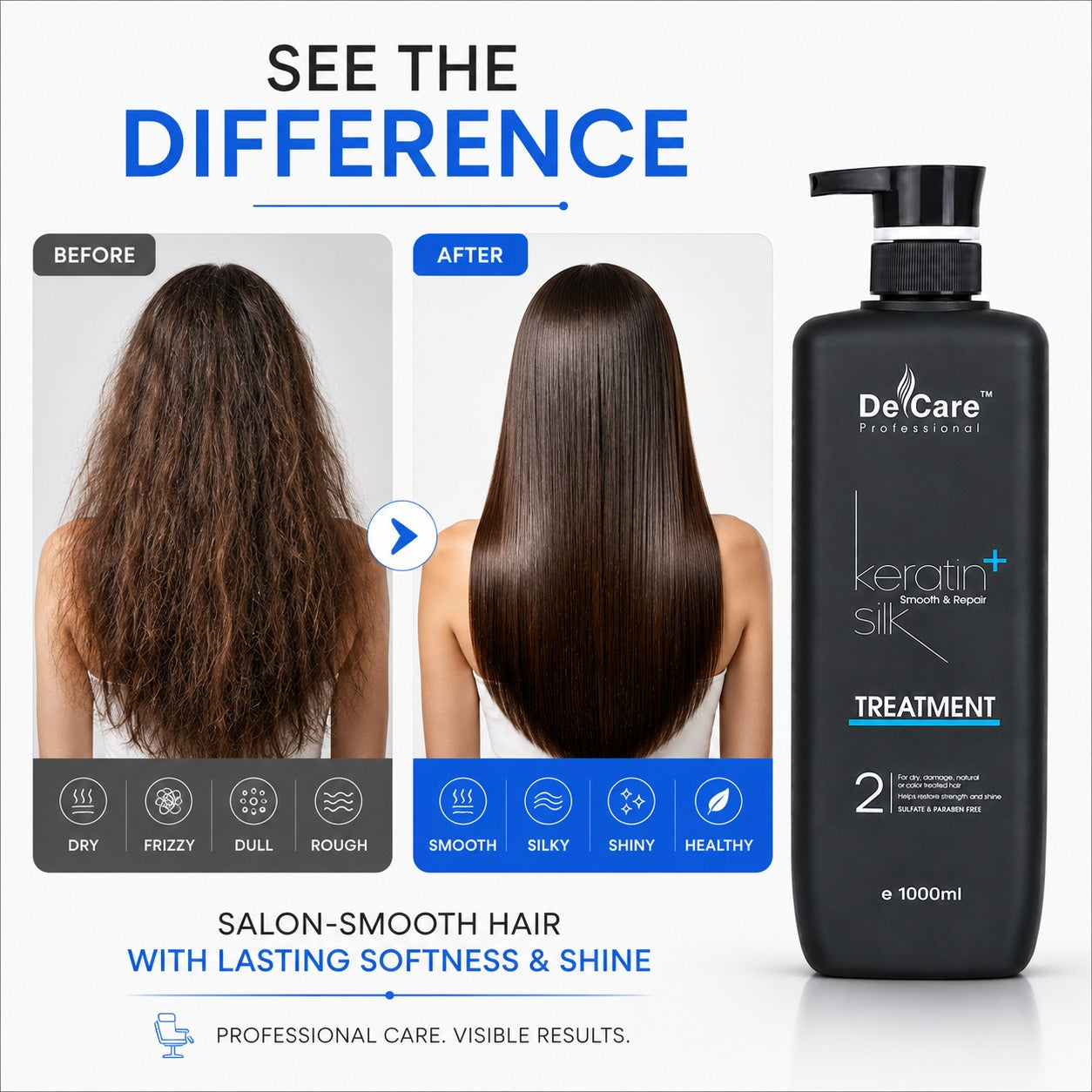 KERATIN SILK- Treatment