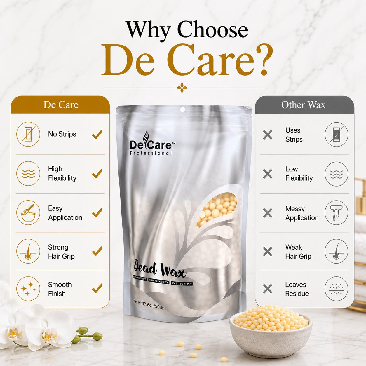 BEAD WAX- White Chocolate