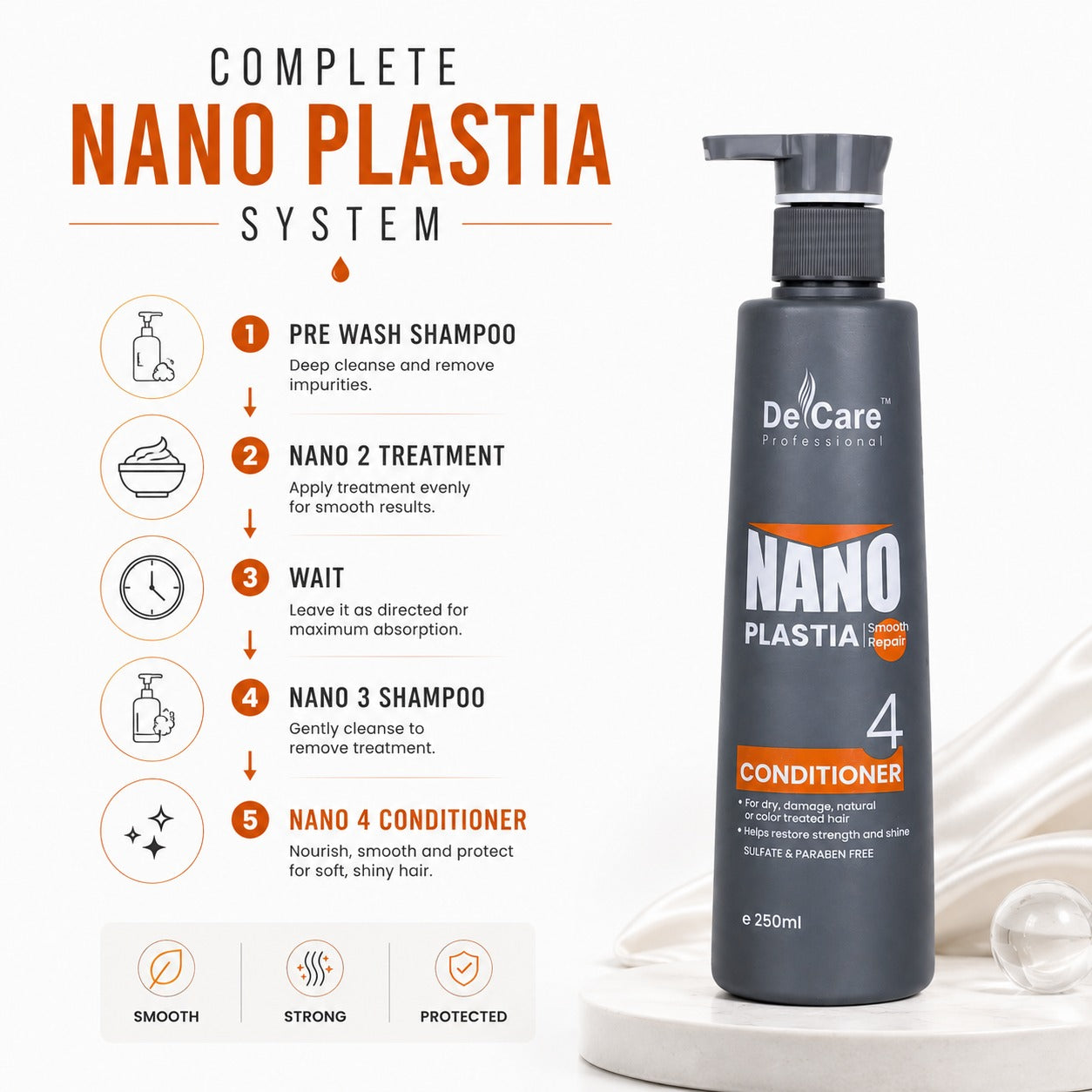 NONA PLASTIA- Conditioner