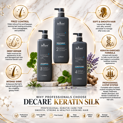 KERATIN SILK- Complete Kit