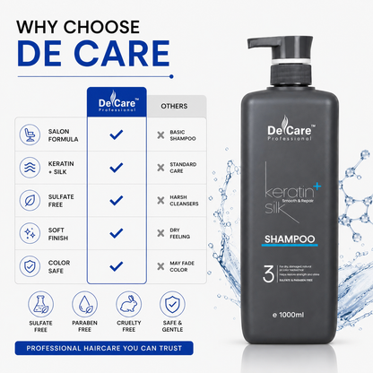 KERATIN SILK- Shampoo